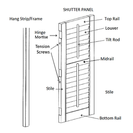 Plantation Shutters